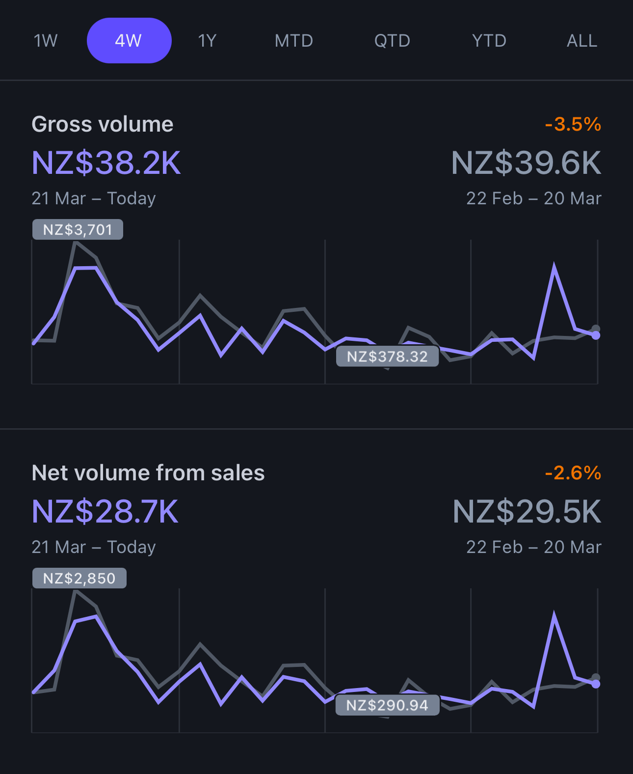 Real income and student win screenshot