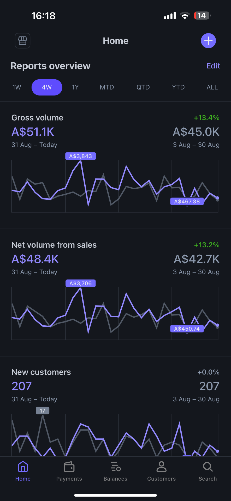Real income and student win screenshot