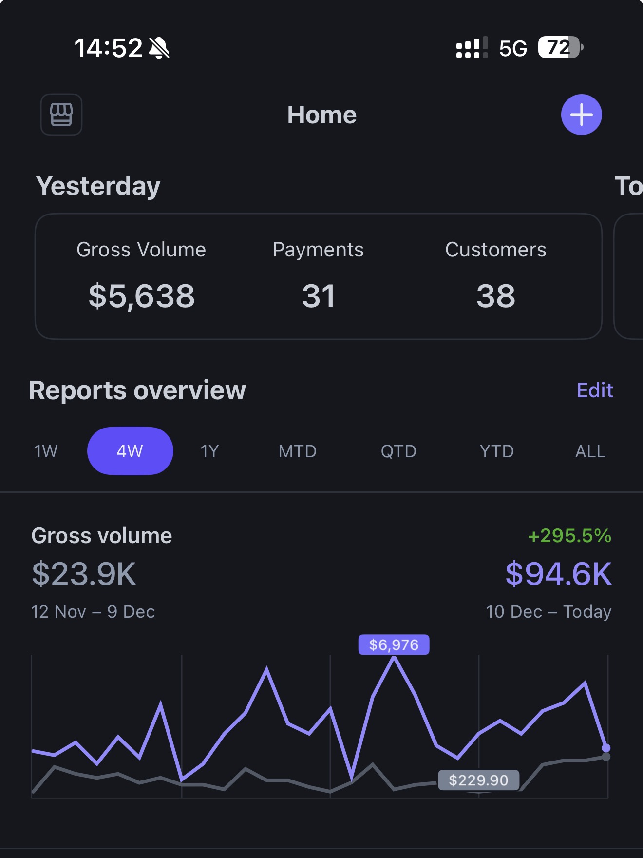 Real income and student win screenshot