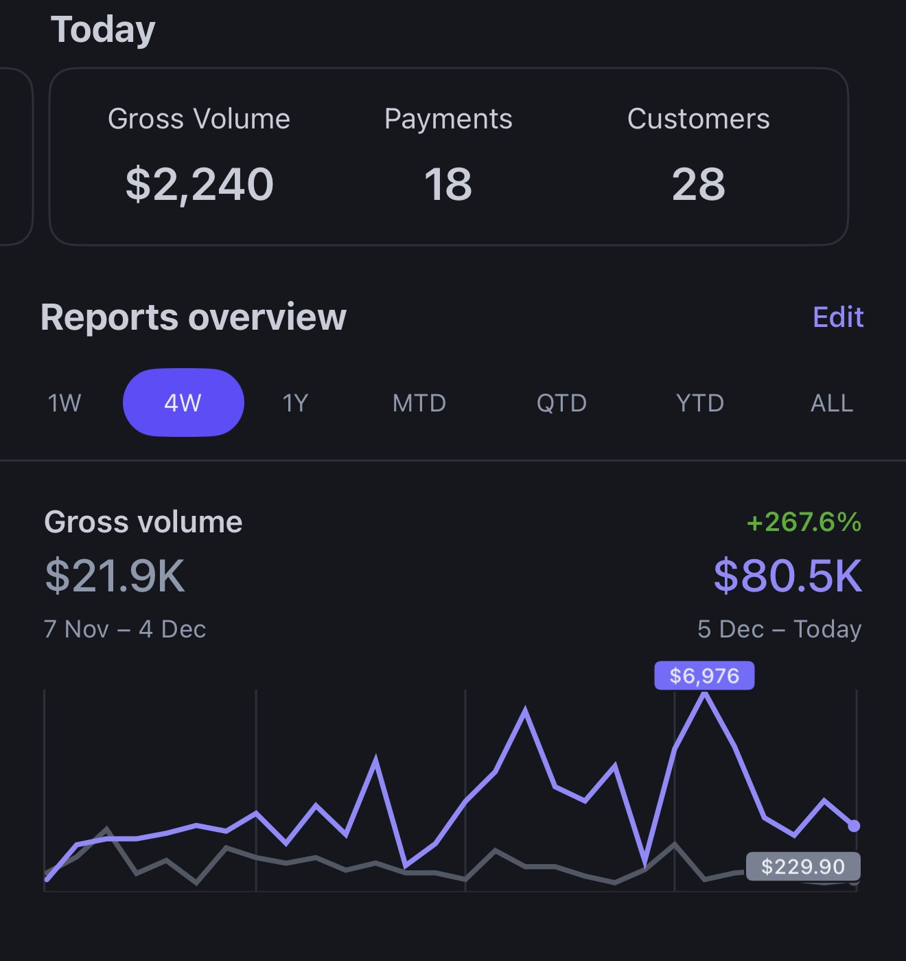 Real income and student win screenshot