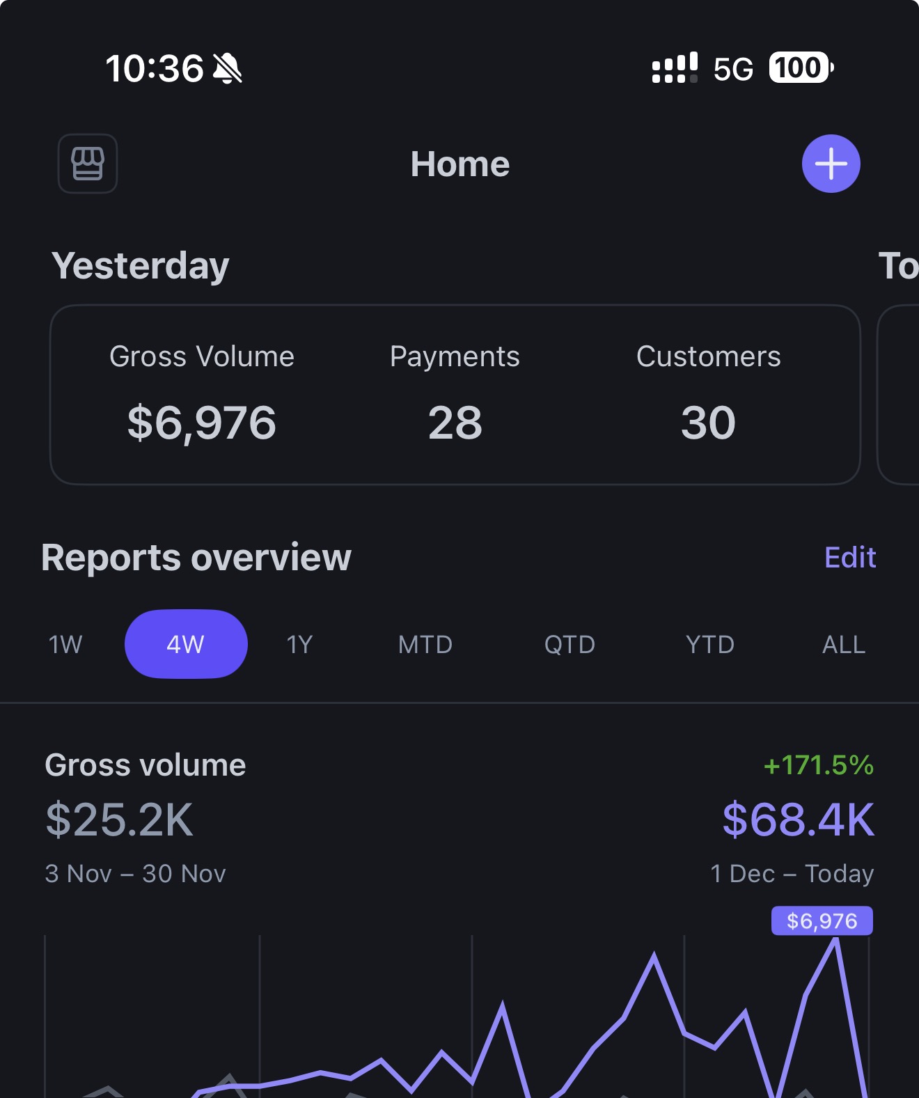 Real income and student win screenshot